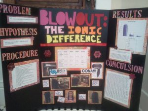Science Project Board